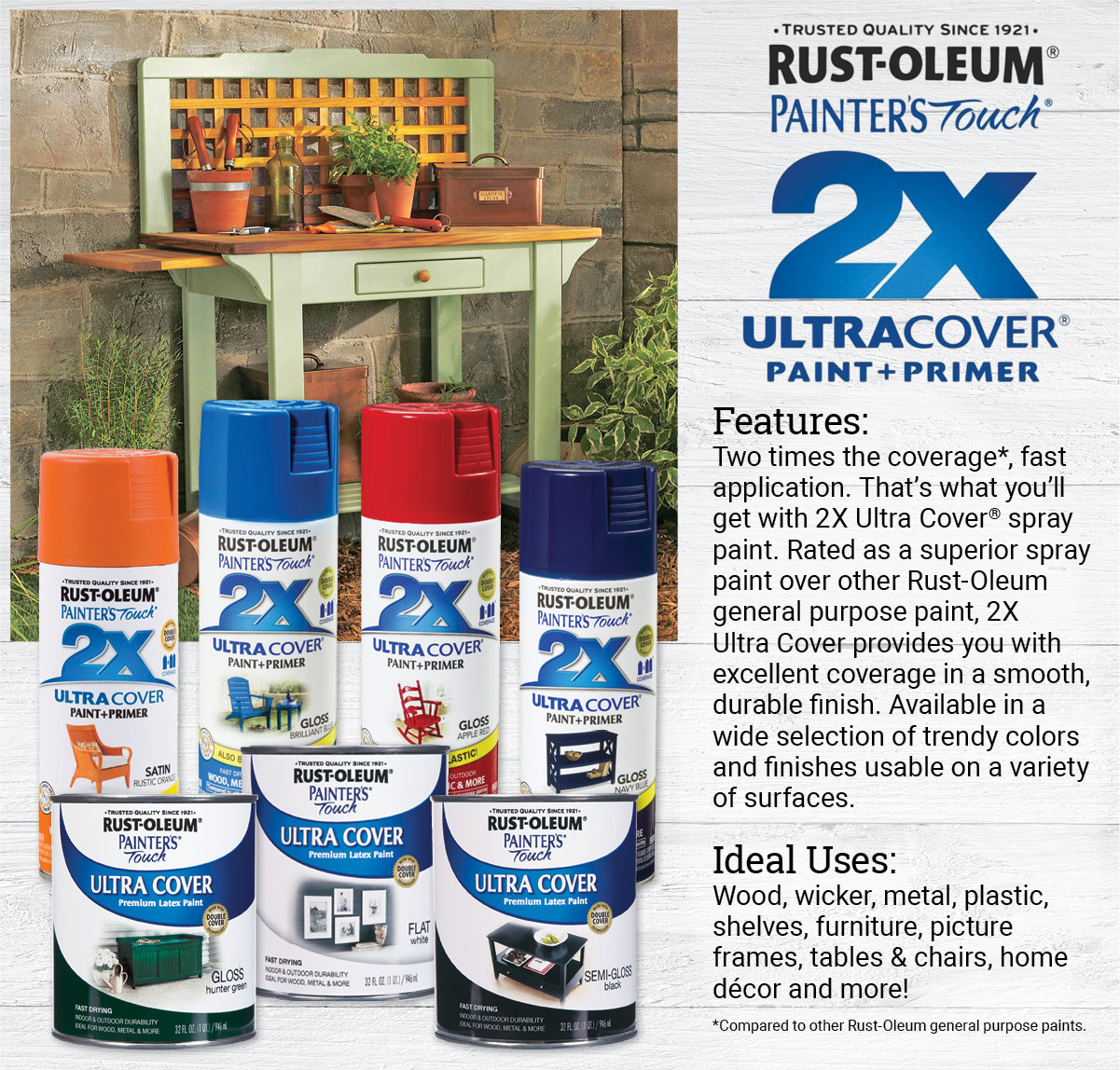 Rust-Oleum Painter's Touch